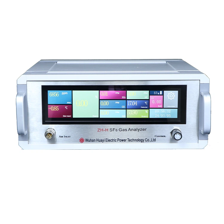 Analizator wielogazowy SF6